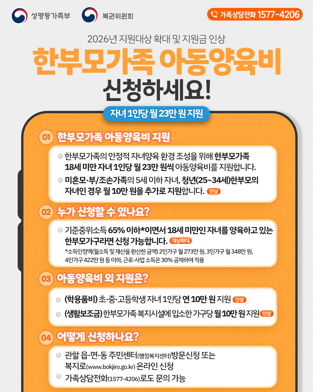 한부모가족 아동양육비 지원 안내